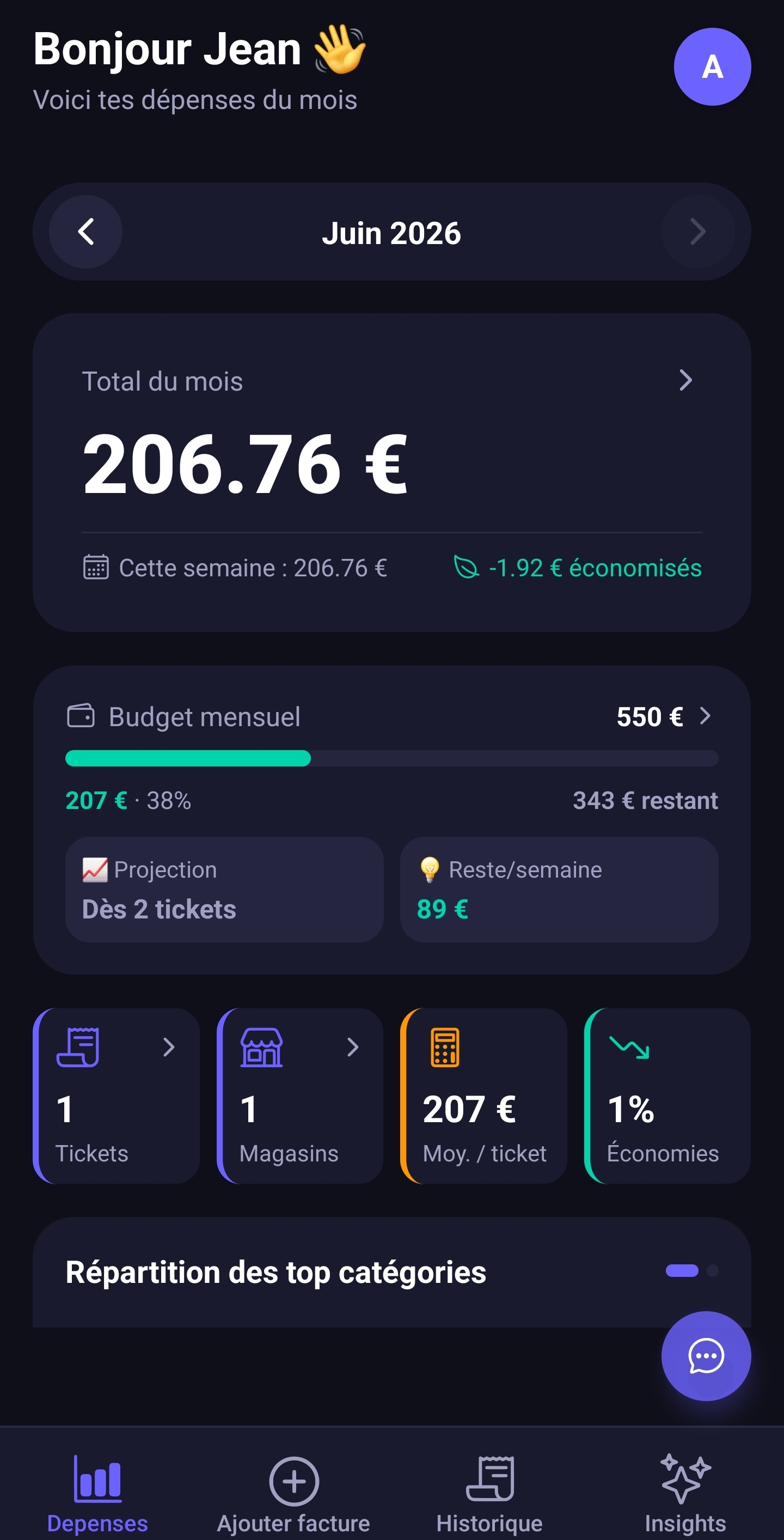 Dashboard Budget Me